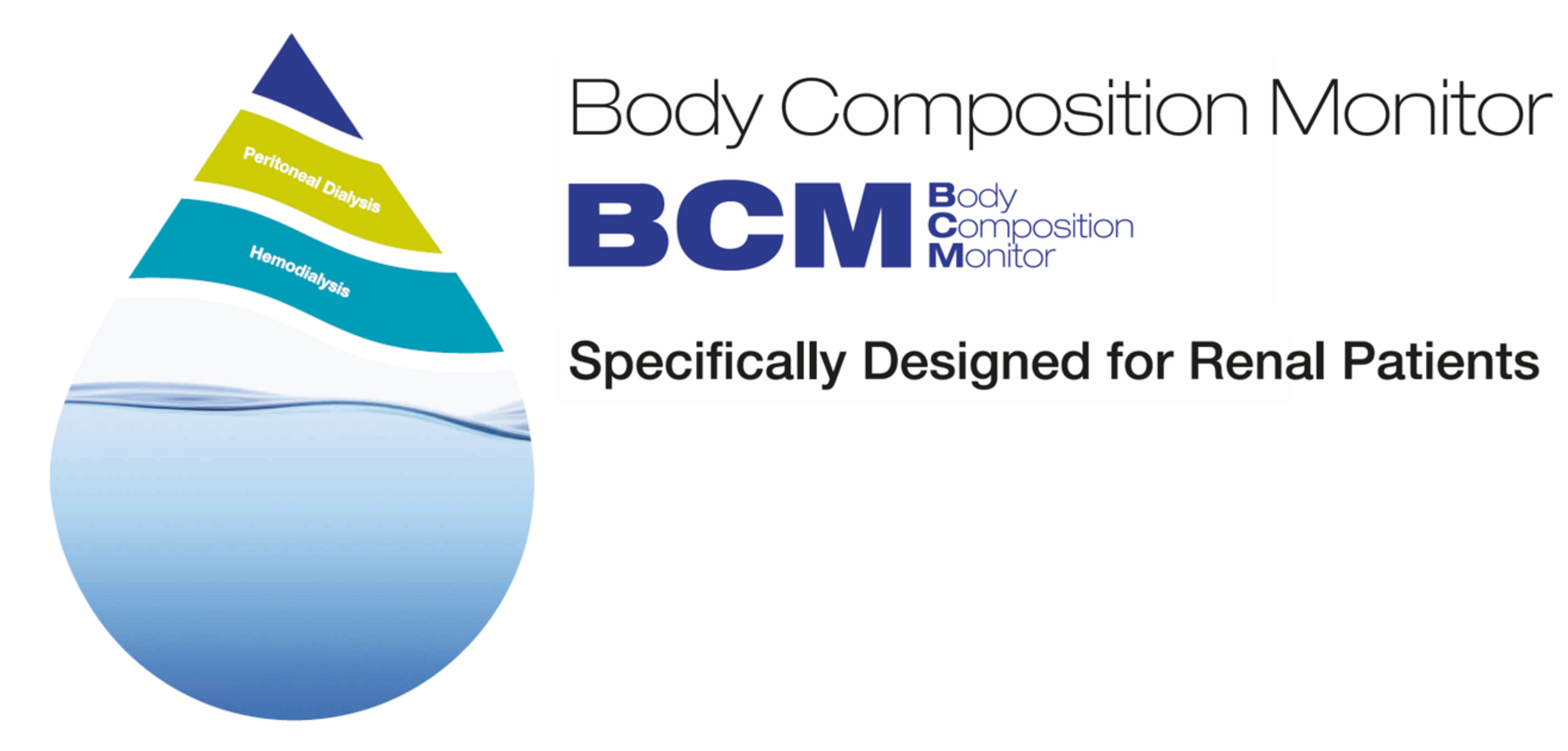  Fluid management for hemodialysis 