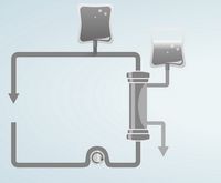 Nurse operating a multiFiltrate machine