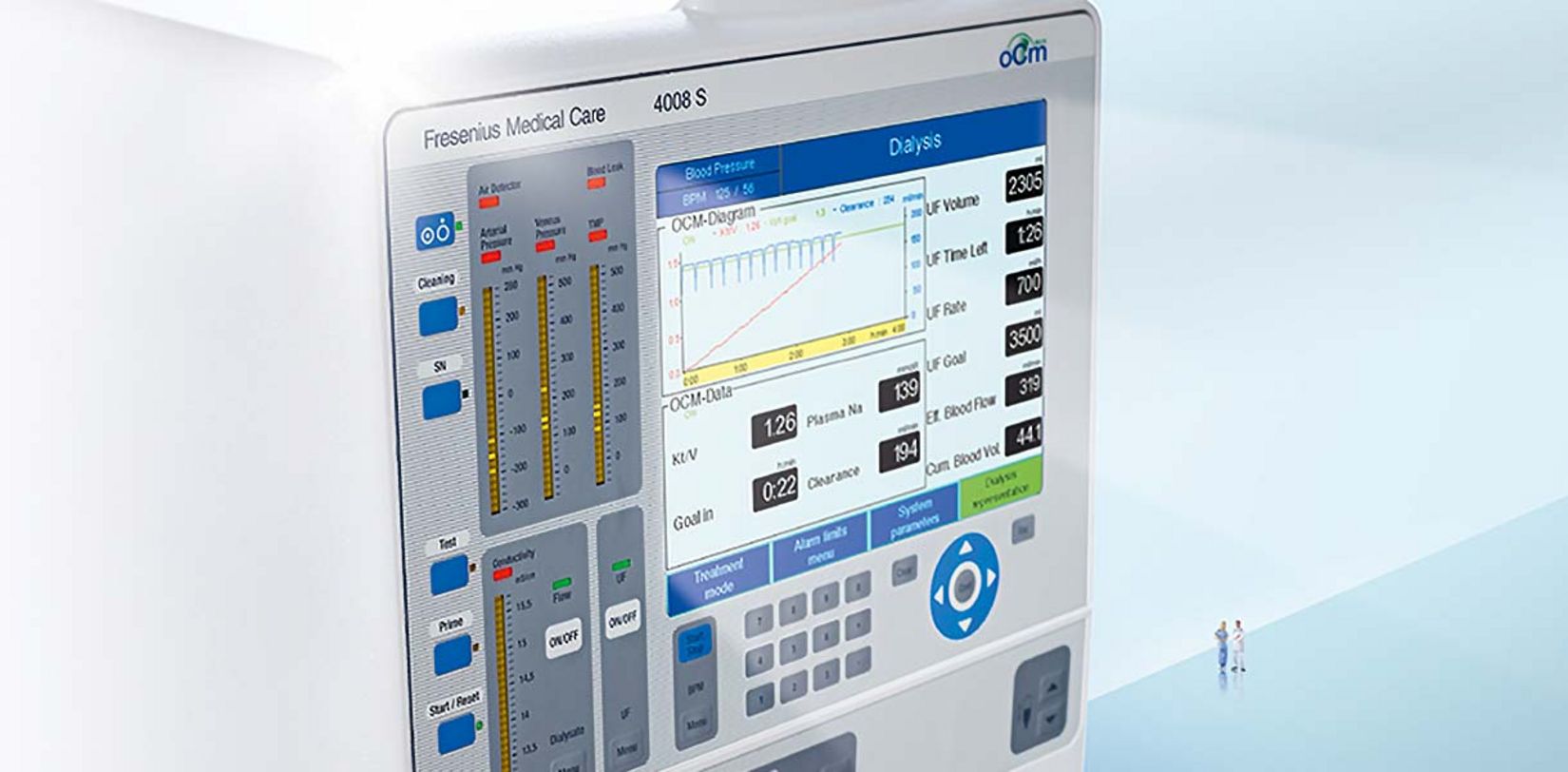 Quality treatment to suit your budget